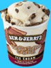 Ice Cream Extravaganza