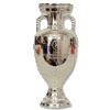 EUROCOPA